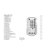 Preview for 11 page of SoundMax SM-CMD5001 Instruction Manual