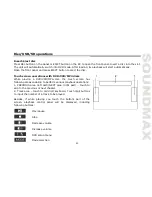 Предварительный просмотр 23 страницы SoundMax SM-CMD5001 Instruction Manual