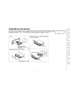 Предварительный просмотр 5 страницы SoundMax SM-CMMD7000 Instruction Manual