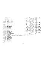 Preview for 10 page of SoundMax SM-CMMD7000 Instruction Manual