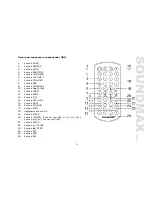 Предварительный просмотр 51 страницы SoundMax SM-CMMD7000 Instruction Manual