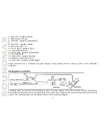 Preview for 8 page of SoundMax SM-CMMD7001 Instruction Manual