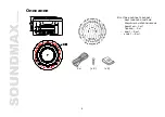 Preview for 8 page of SoundMax SM-CSE603 Instruction Manual