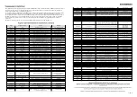 Preview for 12 page of SoundMax SM-CSI693 Instruction Manual