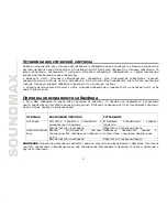 Предварительный просмотр 6 страницы SoundMax SM-CSP12 Instruction Manual