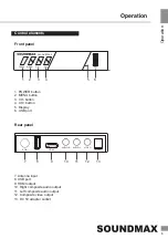 Предварительный просмотр 6 страницы SoundMax SM-DVBT280 Instruction Manual