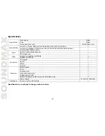 Предварительный просмотр 20 страницы SoundMax SM-DVD5107 Instruction Manual