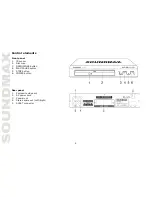 Preview for 6 page of SoundMax SM-DVD5109 Instruction Manual