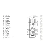 Preview for 7 page of SoundMax SM-DVD5109 Instruction Manual