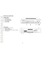 Preview for 24 page of SoundMax SM-DVD5109 Instruction Manual