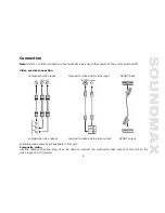 Предварительный просмотр 9 страницы SoundMax SM-DVD5111 Instruction Manual