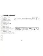 Предварительный просмотр 28 страницы SoundMax SM-DVD5112 Instruction Manual