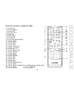 Предварительный просмотр 29 страницы SoundMax SM-DVD5112 Instruction Manual