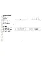 Предварительный просмотр 6 страницы SoundMax SM-DVD5113 Instruction Manual