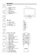 Предварительный просмотр 4 страницы SoundMax SM-LCD710 Instruction Manual