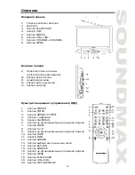 Предварительный просмотр 13 страницы SoundMax SM-LCD710 Instruction Manual