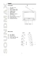 Предварительный просмотр 4 страницы SoundMax SM-LCD711 Instruction Manual