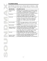 Предварительный просмотр 12 страницы SoundMax SM-LCD711 Instruction Manual