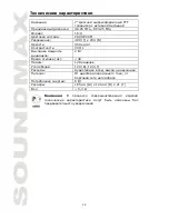 Предварительный просмотр 20 страницы SoundMax SM-LCD712 Instruction Manual