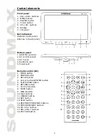 Предварительный просмотр 4 страницы SoundMax SM-LCD715 Instruction Manual