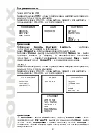 Предварительный просмотр 18 страницы SoundMax SM-LCD715 Instruction Manual