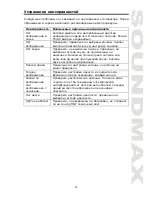 Предварительный просмотр 21 страницы SoundMax SM-LCD715 Instruction Manual