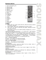 Preview for 5 page of SoundMax SM-LCD810 Instruction Manual