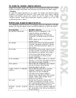 Preview for 11 page of SoundMax SM-LCD810 Instruction Manual