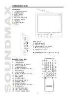 Предварительный просмотр 4 страницы SoundMax SM-LCD811 Instruction Manual