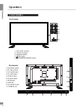 Предварительный просмотр 6 страницы SoundMax SM-LED24M04 Instruction Manual