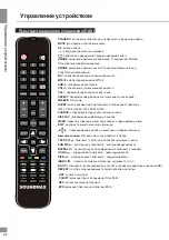 Preview for 22 page of SoundMax SM-LED24M04 Instruction Manual