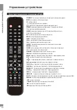 Предварительный просмотр 22 страницы SoundMax SM-LED24M04 Instruction Manual