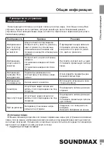 Preview for 29 page of SoundMax SM-LED24M04 Instruction Manual