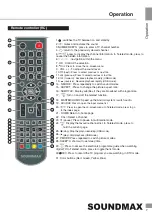 Предварительный просмотр 7 страницы SoundMax SM-LED32M04S Instruction Manual