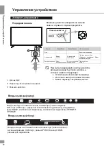 Предварительный просмотр 23 страницы SoundMax SM-LED32M04S Instruction Manual