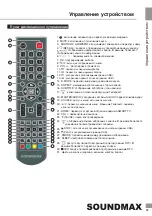 Предварительный просмотр 24 страницы SoundMax SM-LED32M04S Instruction Manual