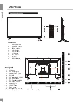 Preview for 6 page of SoundMax SM-LED40M04S Instruction Manual