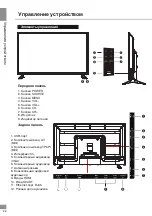 Preview for 22 page of SoundMax SM-LED40M04S Instruction Manual