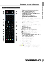 Preview for 23 page of SoundMax SM-LED40M04S Instruction Manual