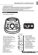 Предварительный просмотр 7 страницы SoundMax SM-MS4206 Instruction Manual