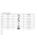 Preview for 26 page of SoundMax SM-MSD11 Instruction Manual