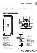 Предварительный просмотр 3 страницы SoundMax SM-PS4202 Instruction Manual