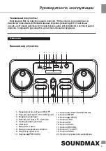 Предварительный просмотр 7 страницы SoundMax SM-PS5067B Instruction Manual