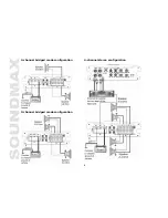 Предварительный просмотр 8 страницы SoundMax SM-SA1004 Onstruction Manual