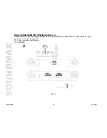 Предварительный просмотр 10 страницы SoundMax SM-SA602 Instruction Manual