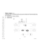 Предварительный просмотр 22 страницы SoundMax SM-SA602 Instruction Manual