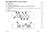 Предварительный просмотр 11 страницы SoundMax SM-SA6022 Instruction Manual