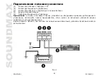 Предварительный просмотр 20 страницы SoundMax SM-SA6022 Instruction Manual