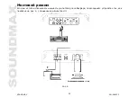 Предварительный просмотр 22 страницы SoundMax SM-SA6022 Instruction Manual