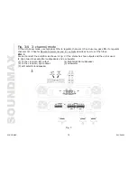 Предварительный просмотр 10 страницы SoundMax SM-SA604 Instruction Manual